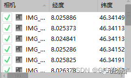 CC、Pix4D、PhotoScan生成正射影像并进行拼接修图（附航测练习数据下载）_菜单栏_45