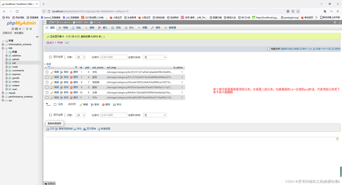 tp6无限极分类在什么情况下不能删除呢？_php