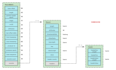 图解Kafka的RecordBatch结构