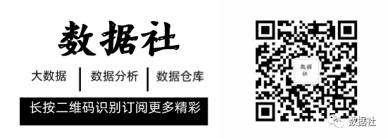 百亿大表如何存储能做到毫秒级查询？_数据_07