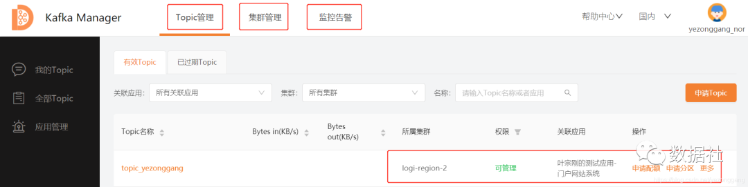 干货，实战滴滴开源Logi-KafkaManager_mysql_09