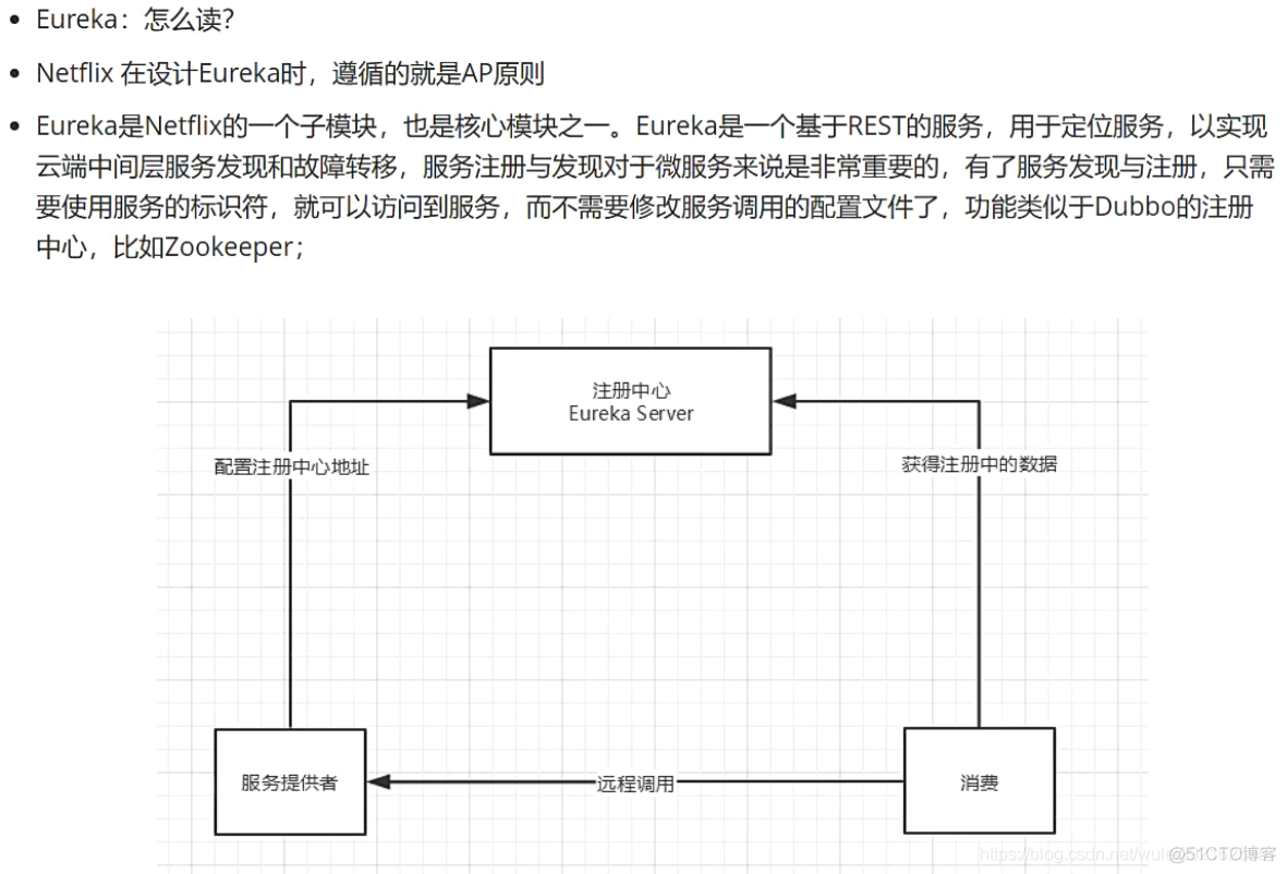 狂神说springcloud笔记1_p1-p13_maven_19