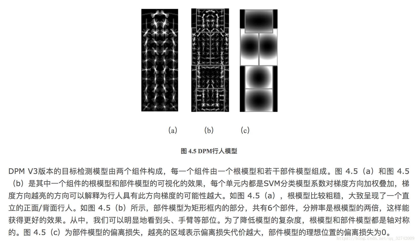 传统目标检测算法之DPM_数据_02