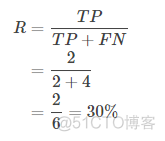 模型评估性能指标_mAP_ide_14