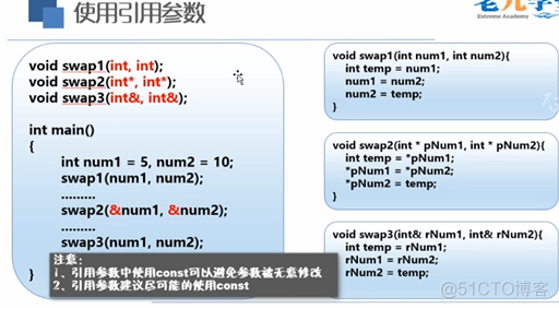 内联函数_引用_默认参数_模版_函数重载_#include_05