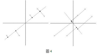 主成分分析(PCA)原理详解_特征向量_12