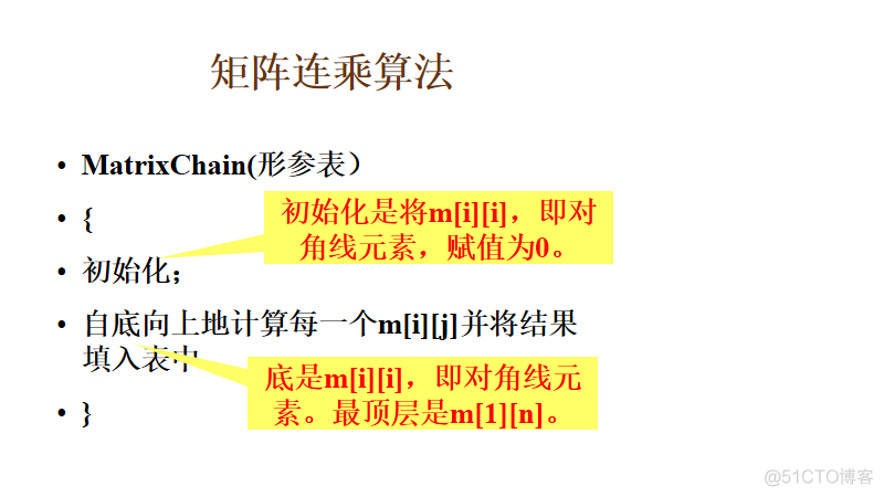 矩阵连乘问题_动态规划_#include_11