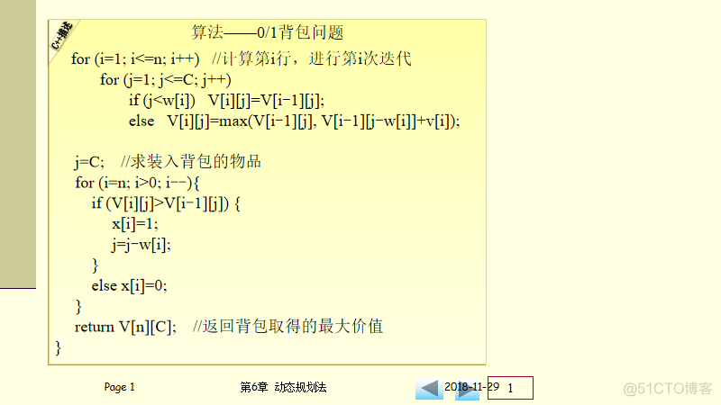 0-1背包问题_动态规划_背包问题_10