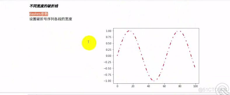 matplotlib画线（2）_背景色_07