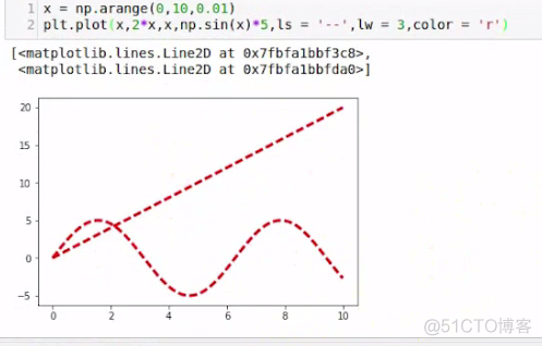 matplotlib画线（2）_2d_13