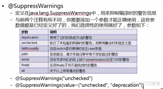 注解_自定义_03