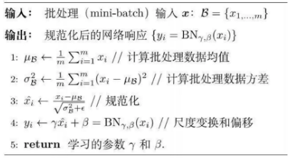 深度学习面试常问问题（全是干货，必会知识点）_卷积_22