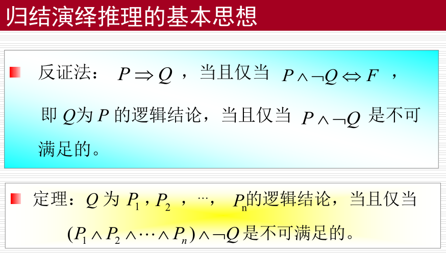 确定性推理--归结演绎推理_确定性推理_02
