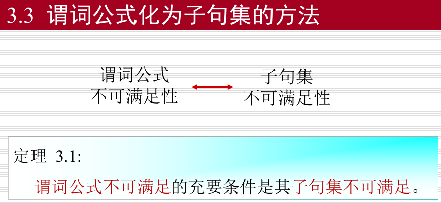 确定性推理--归结演绎推理_确定性推理_10