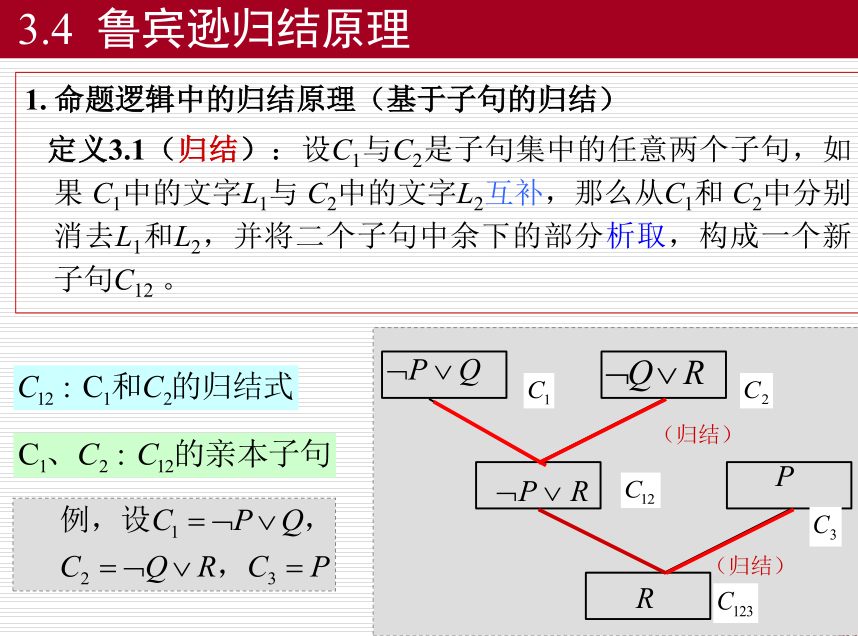 确定性推理--归结演绎推理_确定性推理_13