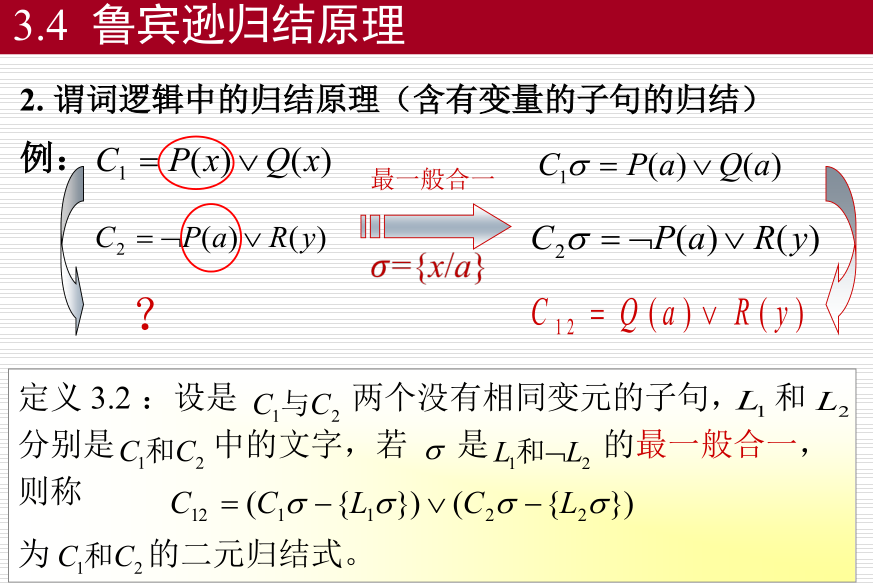 确定性推理--归结演绎推理_确定性推理_15