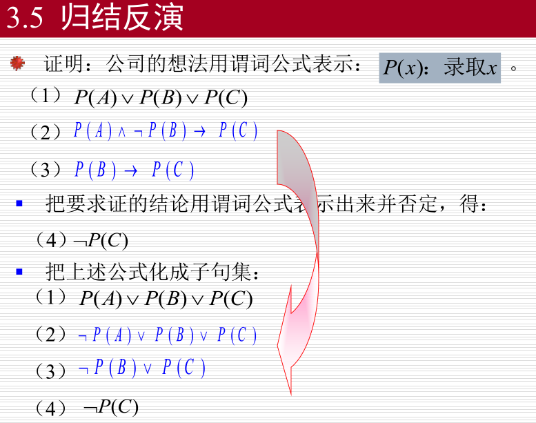 确定性推理--归结演绎推理_确定性推理_20