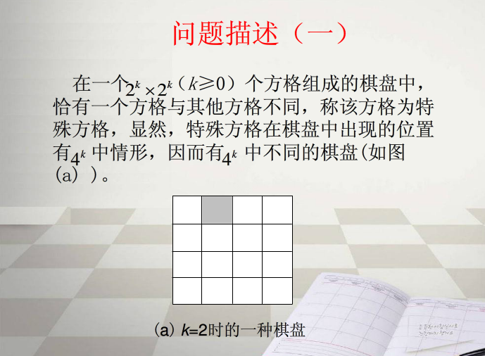 分治法棋盘覆盖问题_2d