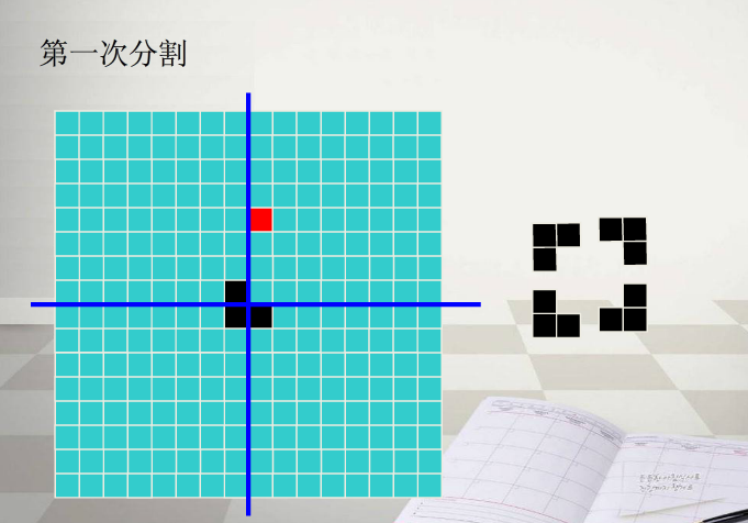 分治法棋盘覆盖问题_递归_06