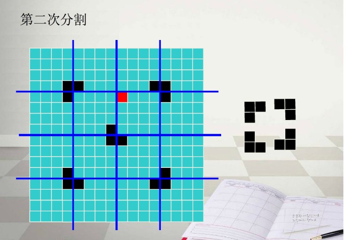 分治法棋盘覆盖问题_棋盘覆盖_07