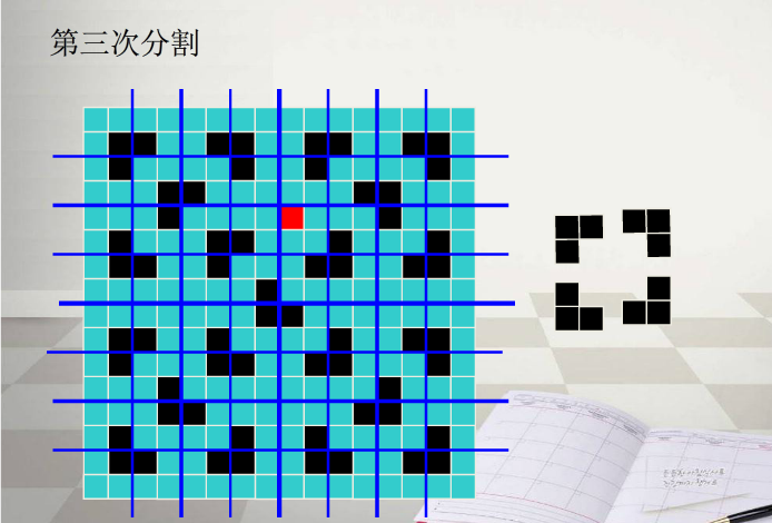 分治法棋盘覆盖问题_递归_08