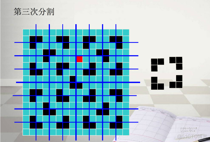 分治法棋盘覆盖问题_递归_08