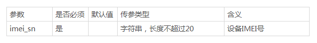 手环上云 智能手环云服务 智能手环心率API获取-兔盯云_设备号_06