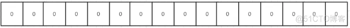 布隆过滤器_redis