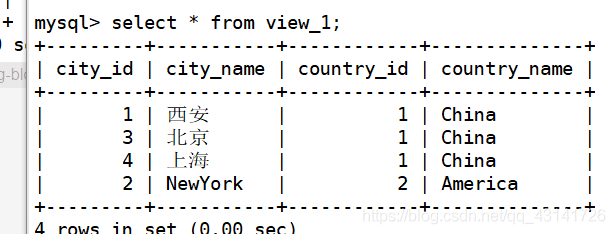 Mysql高级_索引_视图_存储过程_存储函数_触发器_存储过程_09