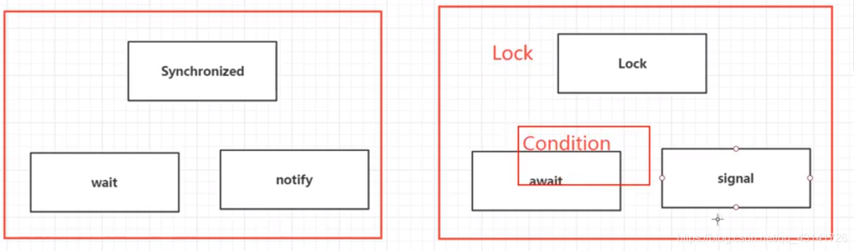 juc_lock_i++