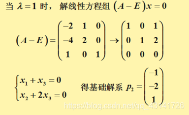 线性代数：如何求特征值和特征向量_多项式_10