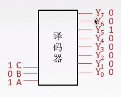 主存和CPU连接_主存_07