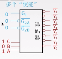 主存和CPU连接_片选_09