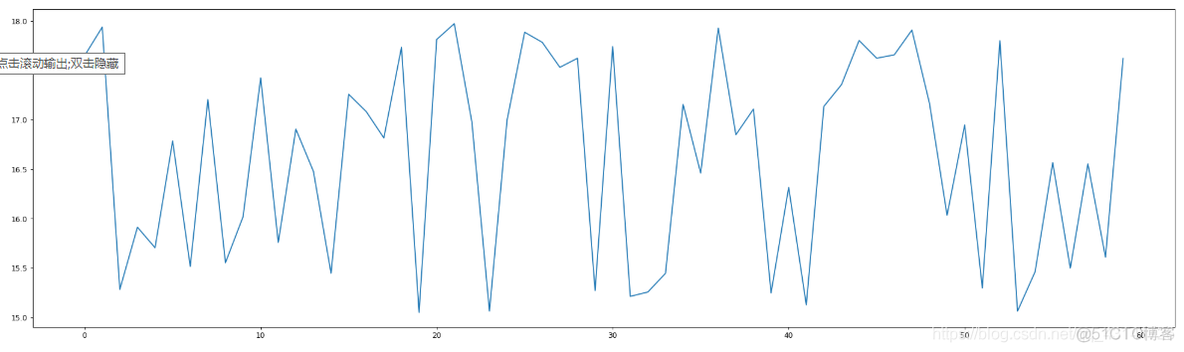 matplotlib_数据可视化_直方图_03