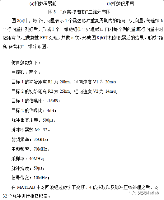 【雷达通信】基于matlab的雷达数字信号处理_信号处理_21