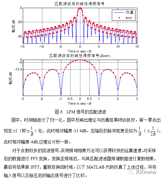 【雷达通信】基于matlab的雷达数字信号处理_频域_15