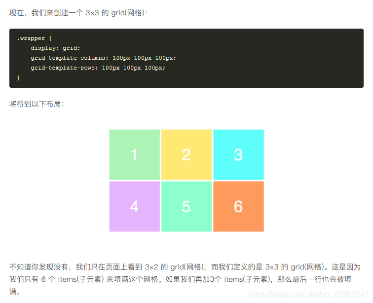 5分钟学会 CSS Grid 布局_css_05