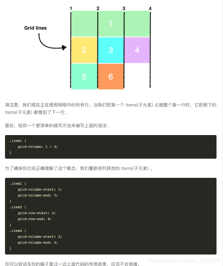 5分钟学会 CSS Grid 布局_属性设置_07