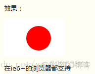 ie7 ie8 使用border模拟圆_圆角