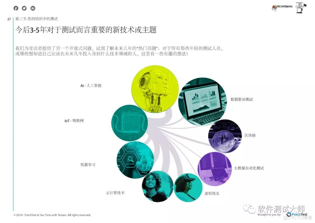 2019年年度测试现状报告_软件测试_30