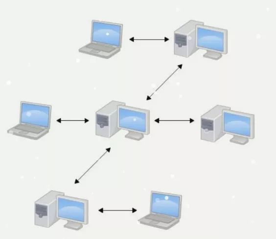 手把手带你入门git操作_git_02