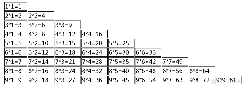 【Java EE】Day09 JavaScript基础、ECMAScript语法、Java对象_字符串_03