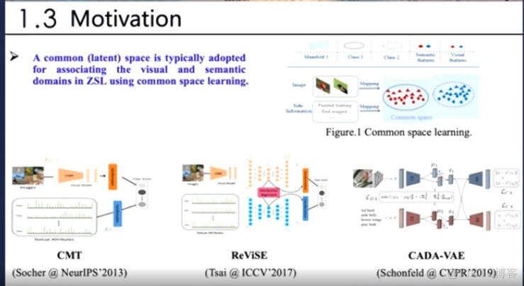 【论文解读】NIPS 2021-HSWA: Hierarchical Semantic-Visual Adaption for Zero-Shot Learning.（基于层次适应的零样本学习）_javascript_07