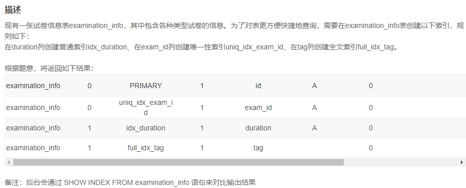 【SQL进阶】【表默认值、自增、修改表列名、列顺序】Day02：表与索引操作_全文索引_03