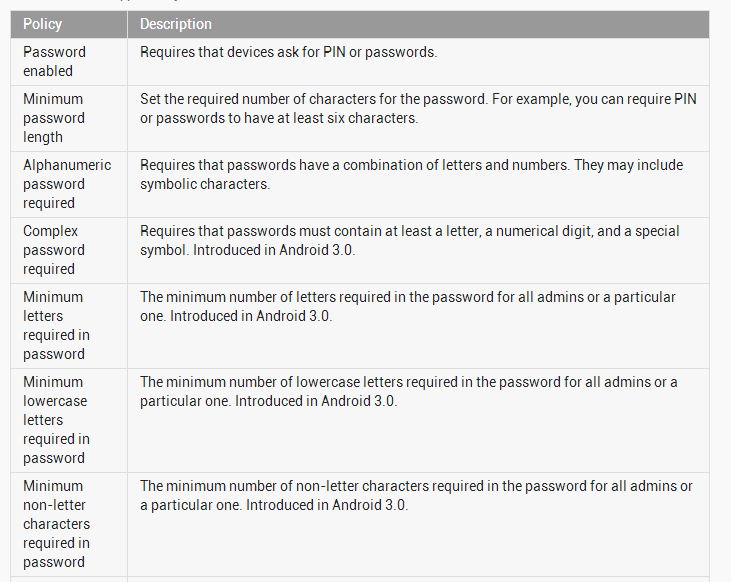 Android Device Administration 设备管理器——实现一键锁屏_管理_04