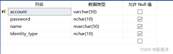 智能咖啡厅系统设计与实现_c#_11