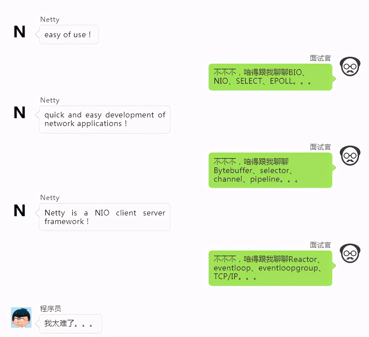 腾讯高工手写“Netty速成手册”，3天能走向实战_服务器_02