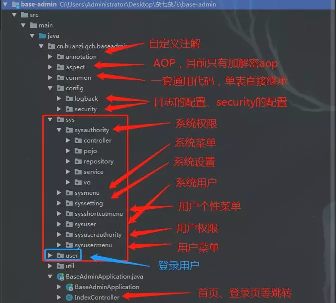 一款基于SpringBoot+SpringSecurity的后台管理系统，强烈推荐_spring