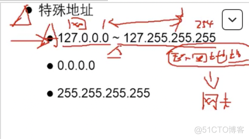 子网 ip ip的分类 基础 A类 a类 a类地址 私有地址_网络地址_17