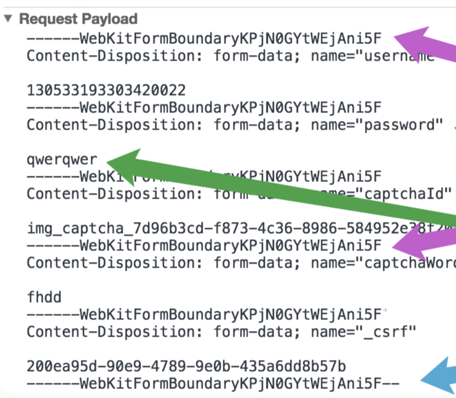 application/x-www-form-urlencoded  与  multipart/form-data_请求头